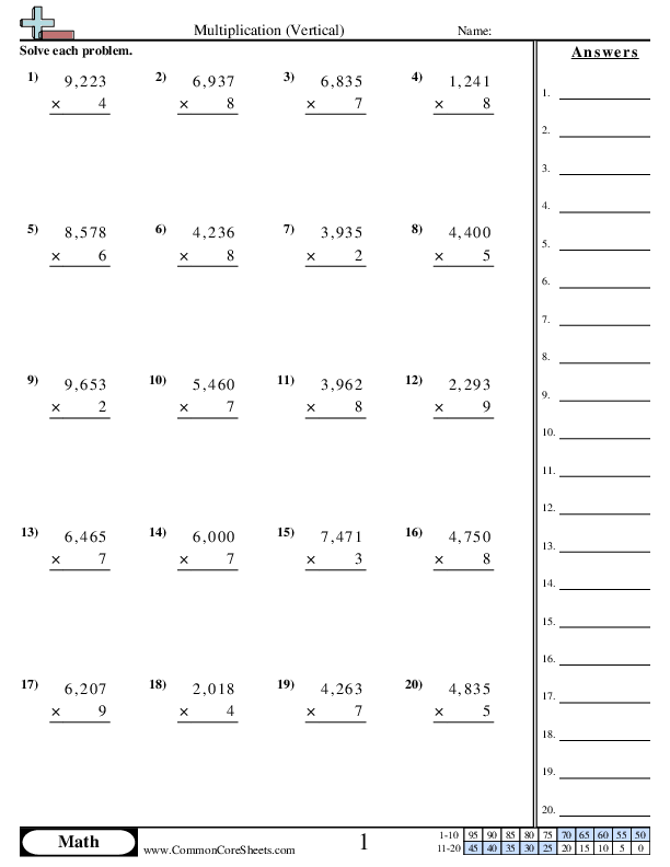 Vertical 4 digit × 1 digit worksheet